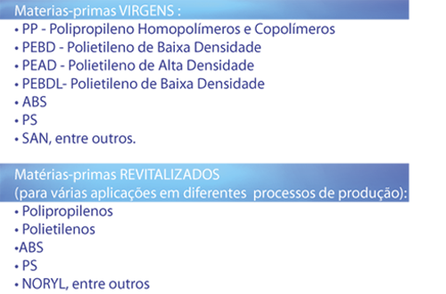 imagem produtos 